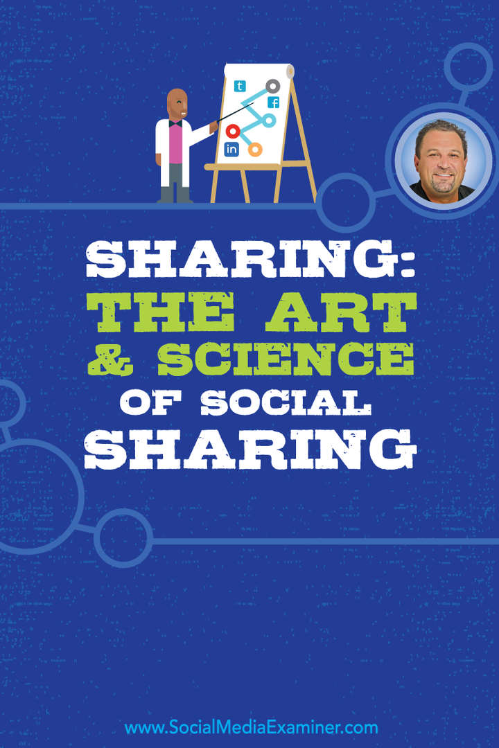 Sdílení: The Art and Science of Social Sharing: Social Media Examiner