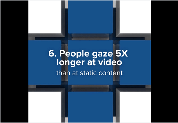 Videa, zejména čtvercová videa, mají ve zpravodajském kanálu Facebook lepší výkon.