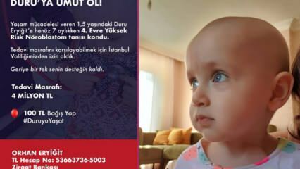 "Doufám, že Duru!" Pro pacienty s rakovinou Duru Eryiğit byla zahájena kampaň pomoci schválená vládou