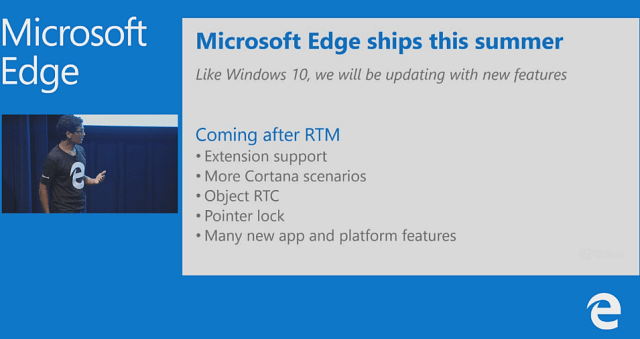 Společnost Microsoft potvrzuje nové funkce prohlížeče Edge Windows 10