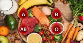 Jaká je dieta podle krevních skupin? Výživový seznam podle 0 Rh pozitivní krevní skupiny