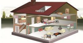 Co je to Trojúhelník života a jak vzniká? Jak můžete vyzdobit své domy v souladu se zemětřesením?