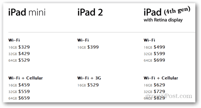 Apple představuje iPad Mini a čtyři další vylepšené produkty