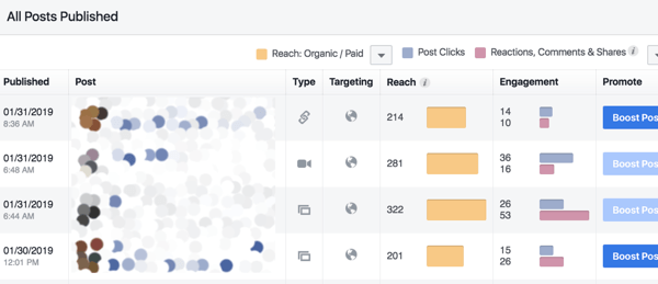 Sekvence reklam na Facebooku: Lepší způsob získávání zákazníků: Zkoušející sociálních médií