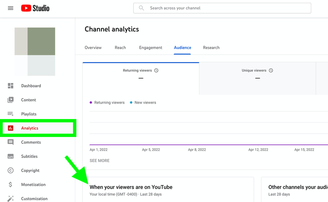 obrázek analýzy kanálů YouTube ve Studiu YouTube