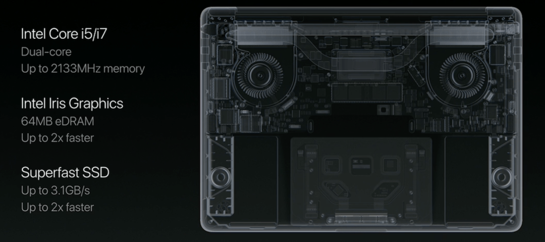 Co se stalo na události Apple: 2016 Macbook Pro konečně dostane redesign, představuje OLED Touch Bar