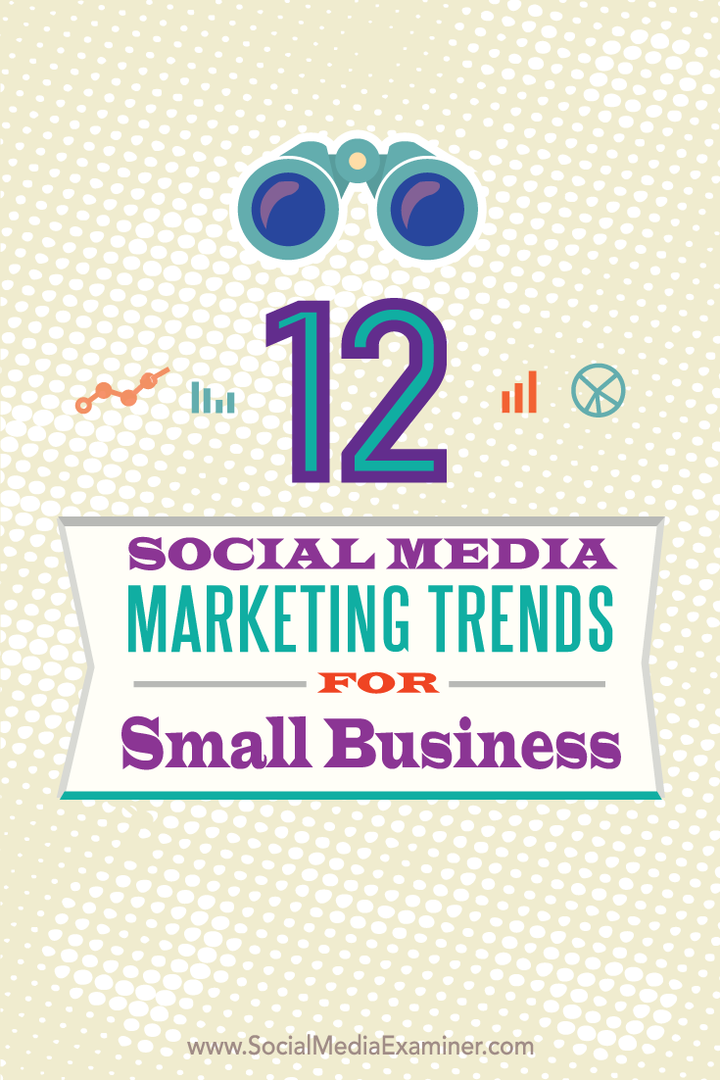 dvanáct marketingových trendů v sociálních médiích pro malé podniky