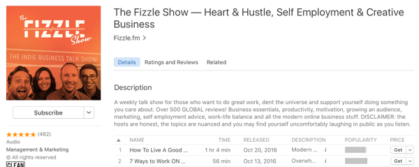 fizzle show