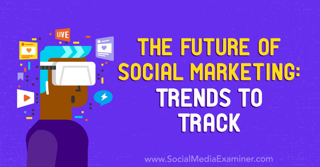 Budoucnost sociálního marketingu: Trendy ke sledování představující postřehy Marka Schaefera v podcastu o marketingu sociálních médií.