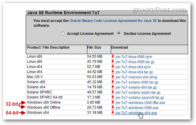 Využití Java Zero Day Exploit opraveno v manuální aktualizaci verze 1.7.0_07