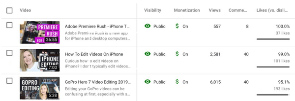 Jak pomocí řady videí rozšířit svůj kanál YouTube, možnost YouTube zobrazit data konkrétního videa