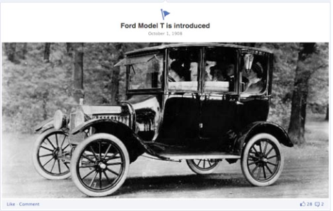 stránka milníků Fordu