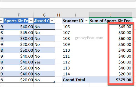 Kontingenční tabulka Excel s aktualizovaným formátováním počtu buněk