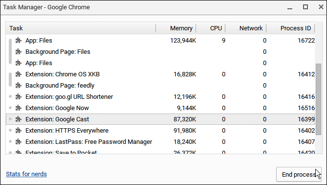 Chromebook správce úloh