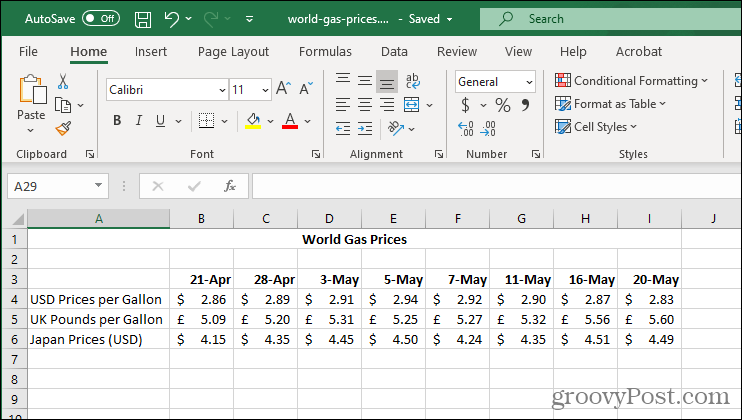 Ukázková data aplikace Excel Sparklines