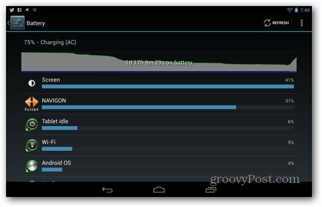 Jak zlepšit životnost baterie Google Nexus 7