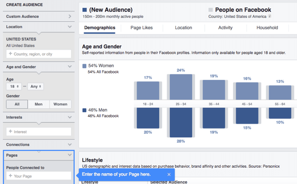 Pomocí Audience Insights prozkoumejte demografické údaje, zájmy a chování svých fanoušků na Facebooku.