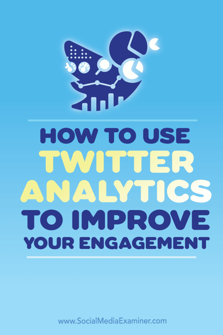 Jak používat Twitter Analytics ke zlepšení vaší angažovanosti: zkoušející sociálních médií