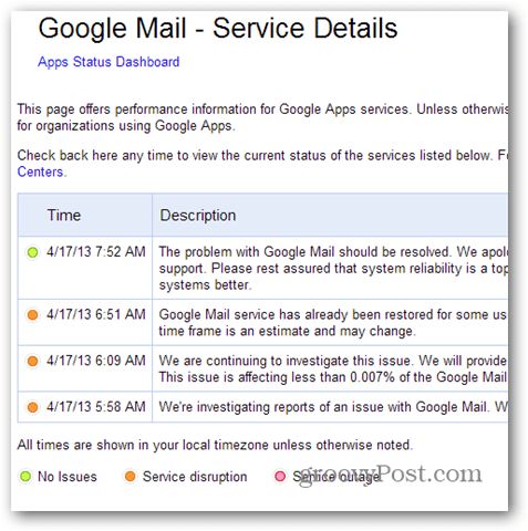 Google Mail - podrobnosti o službě