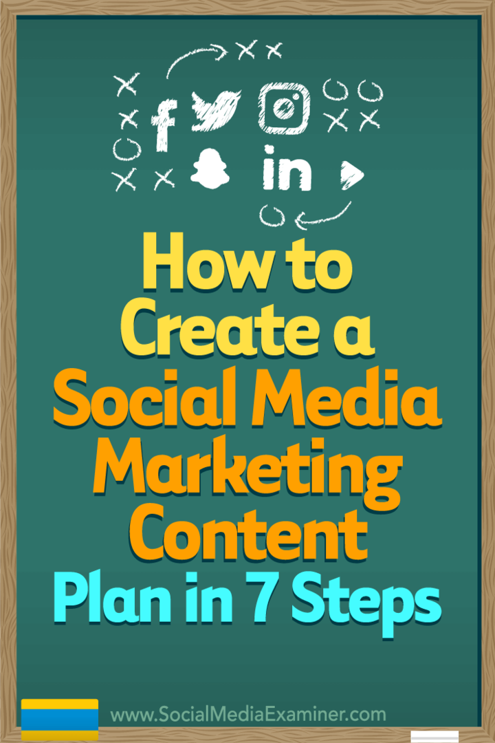 Jak vytvořit plán obsahu marketingu na sociálních médiích v 7 krocích od Warren Knight na zkoušejícím sociálních médií.