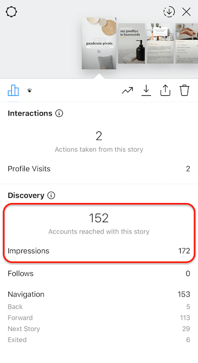 data příběhů z instagramu zobrazující počet zobrazení, která snímek obdržel