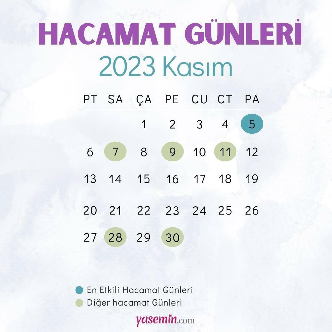 Kalendář dnů Hacamat na listopad 2023