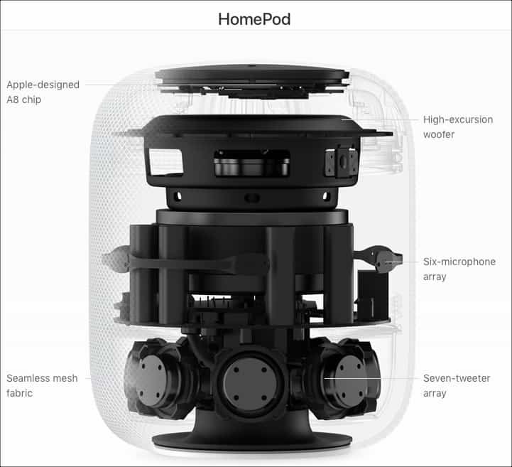 jablko-homepod