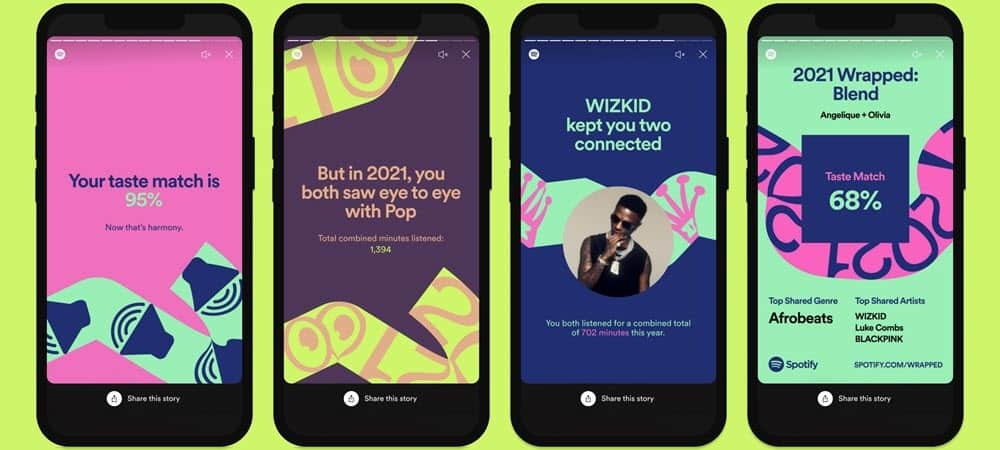 Jak najít a sdílet svůj Spotify Wrapped 2021