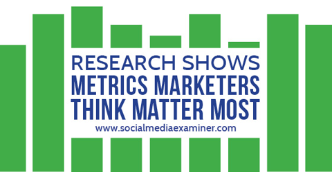 metrický výzkum v sociálních médiích