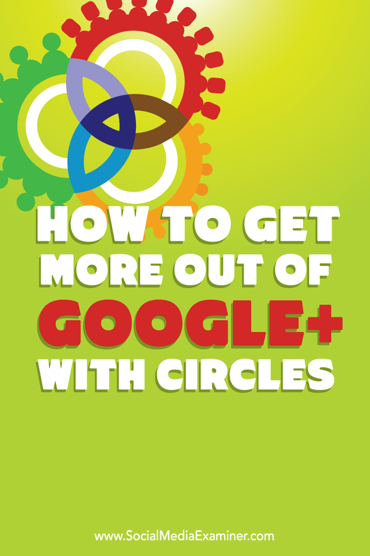 jak vydělat více z google + s kruhy