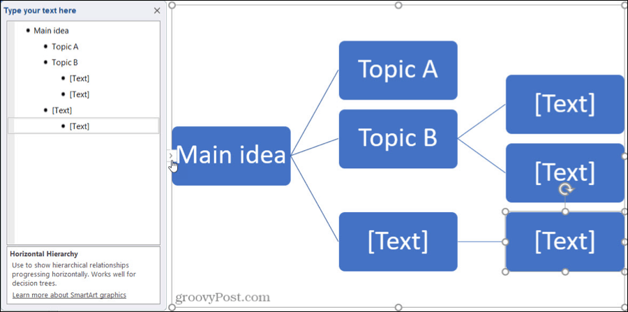 Textový panel SmartArt v PowerPointu