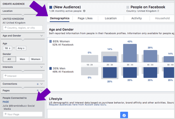 Zobrazit demografické podrobnosti o publiku, které má rád konkrétní stránku na Facebooku.