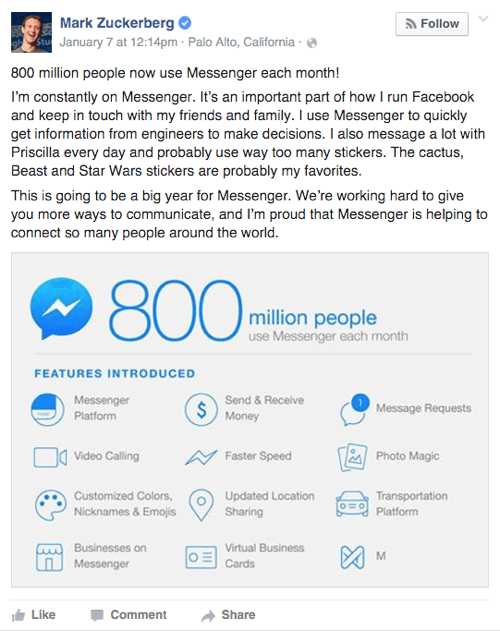 funkce facebook messenger
