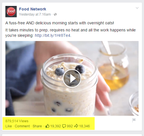 potravinový síťový video příspěvek na facebooku