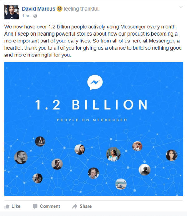 Facebook odhalil, že v současné době každý měsíc aktivně používá Messenger více než 1,2 miliardy lidí.