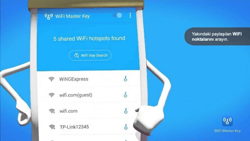 Hlavní klíč Wifi