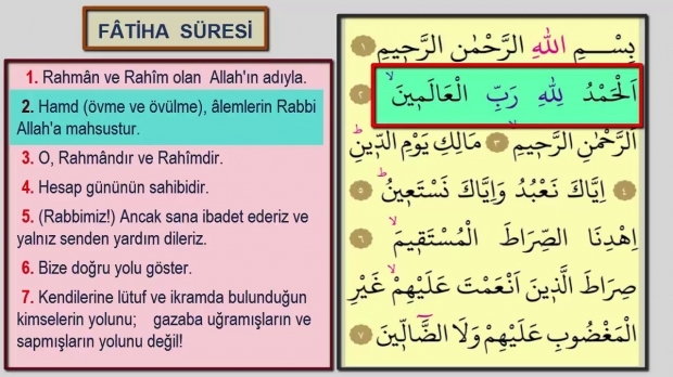 Surah al-Fatiha v arabštině a její význam