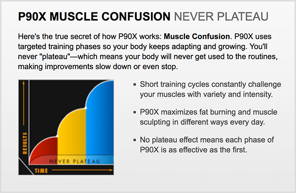 P90X použil výraz svalová zmatenost k vyvolání zvědavosti.