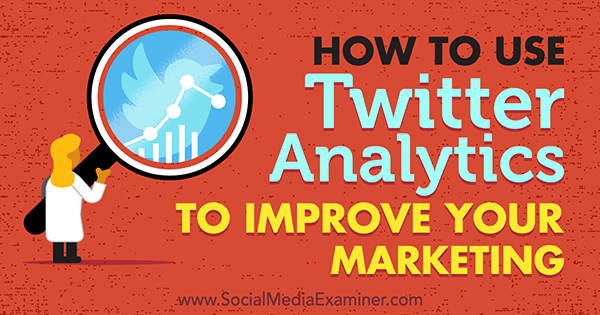 Jak používat Twitter Analytics k vylepšení vašeho marketingu Nicky Kriel na Social Media Examiner.