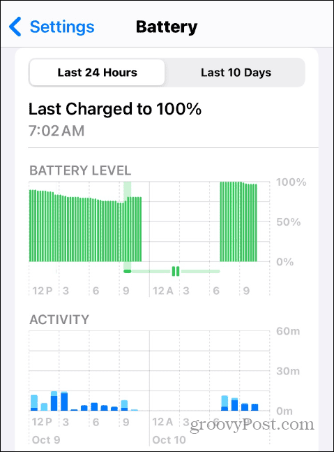 Informace o nabití baterie v systému iOS