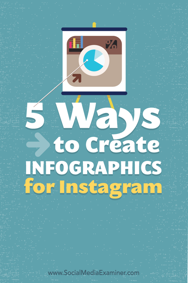 5 způsobů, jak vytvořit infografiku pro Instagram: zkoušející sociálních médií