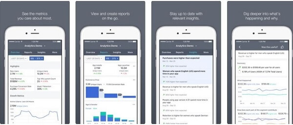 Facebook vydal novou mobilní aplikaci Facebook Analytics, kde si administrátoři mohou prohlížet své nejdůležitější metriky na cestách v přehledném rozhraní.