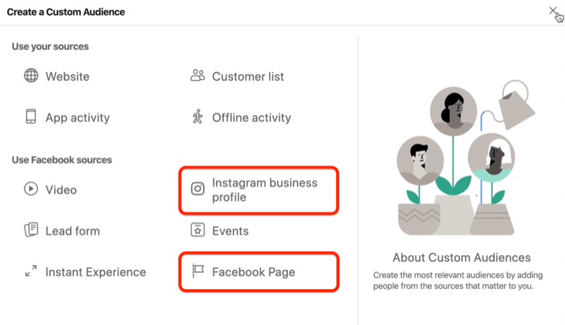 snímek obrazovky Vytvořit vlastní publikum s možnostmi Instagram Business Profile a Facebook Page zakroužkované červeně