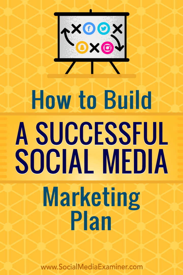 Jak sestavit úspěšný plán marketingu v sociálních médiích: zkoušející v sociálních médiích