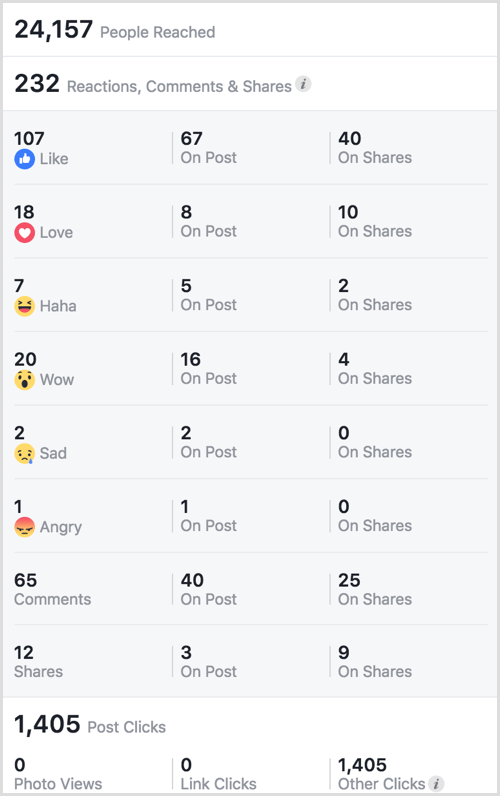 Hlasování na Facebooku gif s hlasováním o reakcích