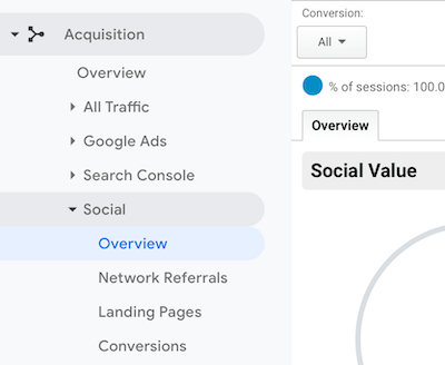 navigační nabídka v Google Analytics s vybranými možnostmi Sociální sítě> Přehled