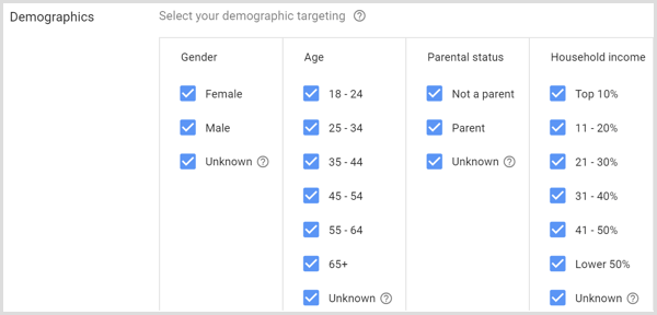 Demografické nastavení pro kampaň Google AdWords.