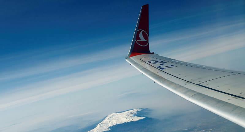 Koronavirus Turkish Airlines dopis