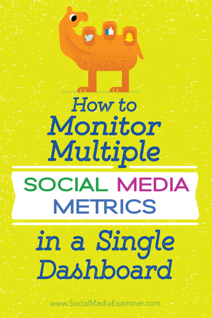Jak sledovat více metrik sociálních médií v jediném řídicím panelu: zkoušející sociálních médií