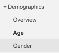 pohlaví Google Analytics